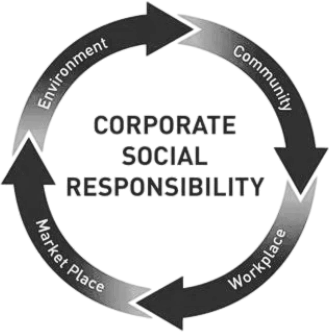 corporate certificate